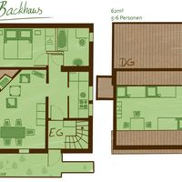 Backhaus 2